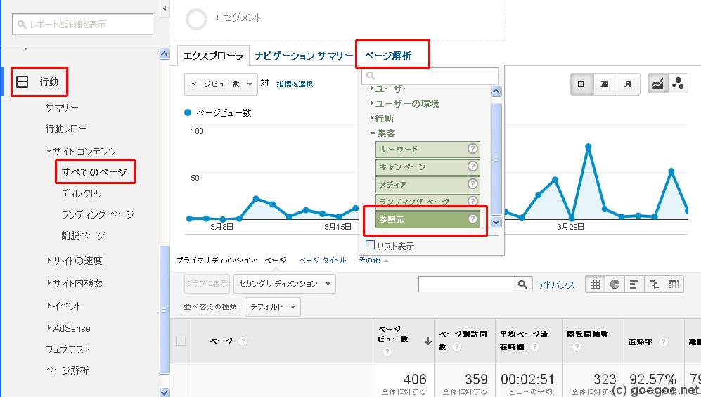 参照元